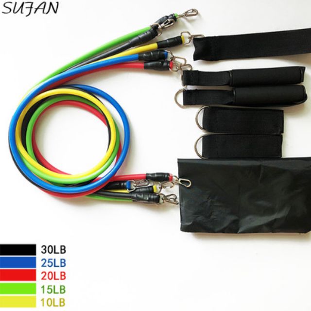 Bộ Dây Tập Ngũ Sắc đa năng ( có clip hướng dẫn)