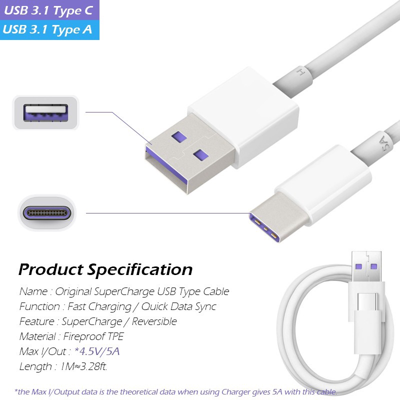 Dây Cáp Sạc USB 5A USB 3.1 Type-C 5A Cho Điện Thoại Type-C Dài 1M