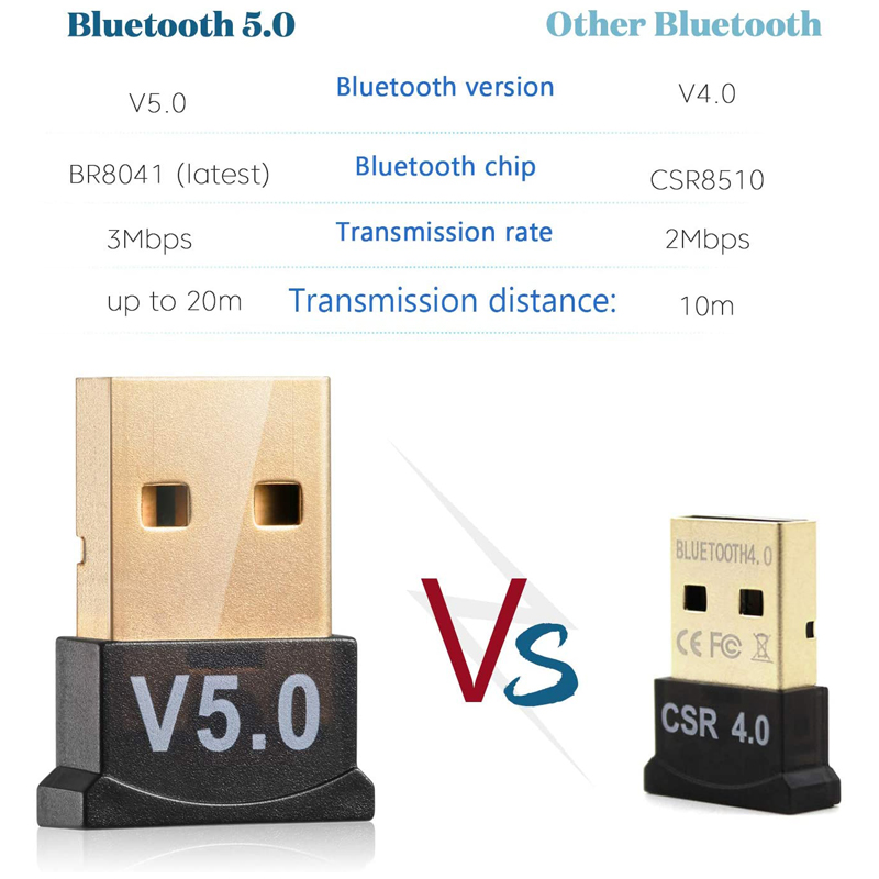 Thiết bị điều hợp Bluetooth 5.0 KCO  K50 giao diện USB cho máy tính Win10/8.1/8/7/XP/Vista