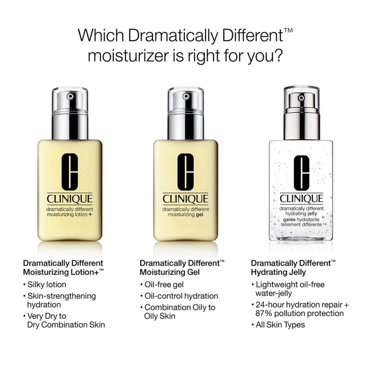 Gel dưỡng ẩm Clinique Dramatically Different Moisturizing
