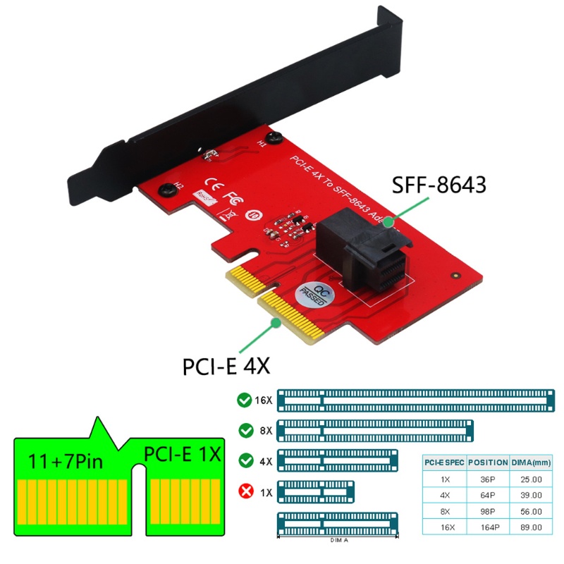 Mô Đun Chuyển Đổi NAMA SFF 8643 Sang PCIe 4X 2.5 Inch U.2 PCIe-NVMe 36-Pin SSD