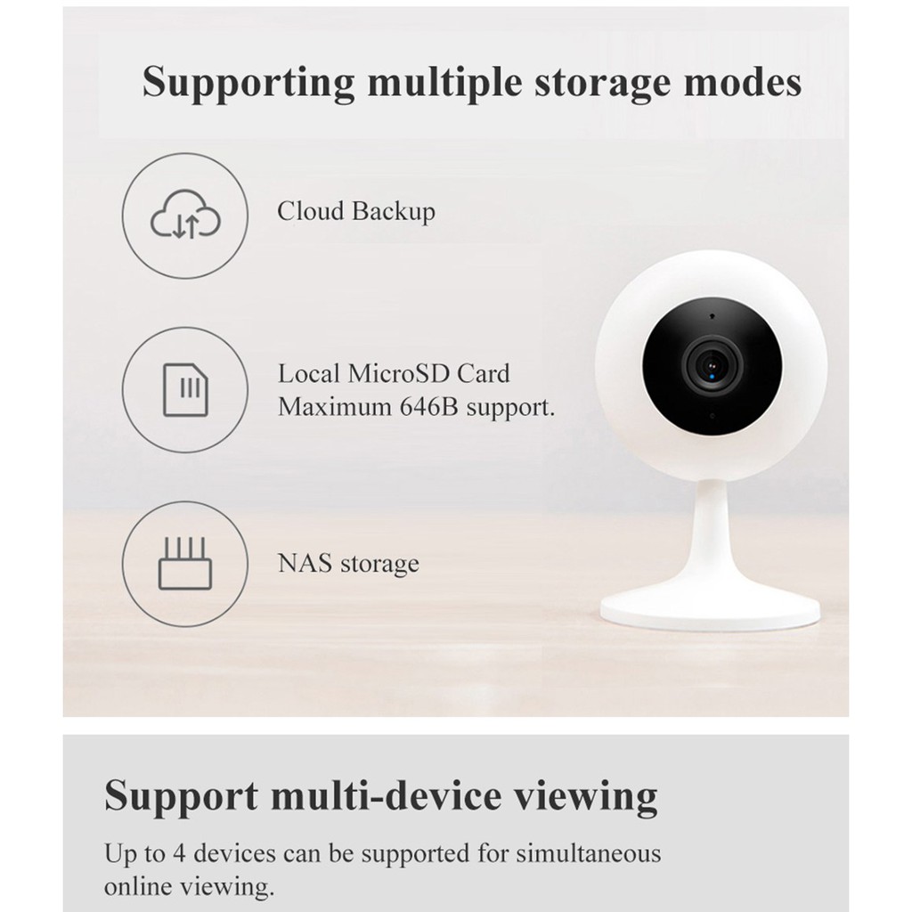 XẢ KHO Camera Xiaomi Xiaobai smart iP 1080P public version - Hàng Chính Hãng RẺ BẤT CHẤP