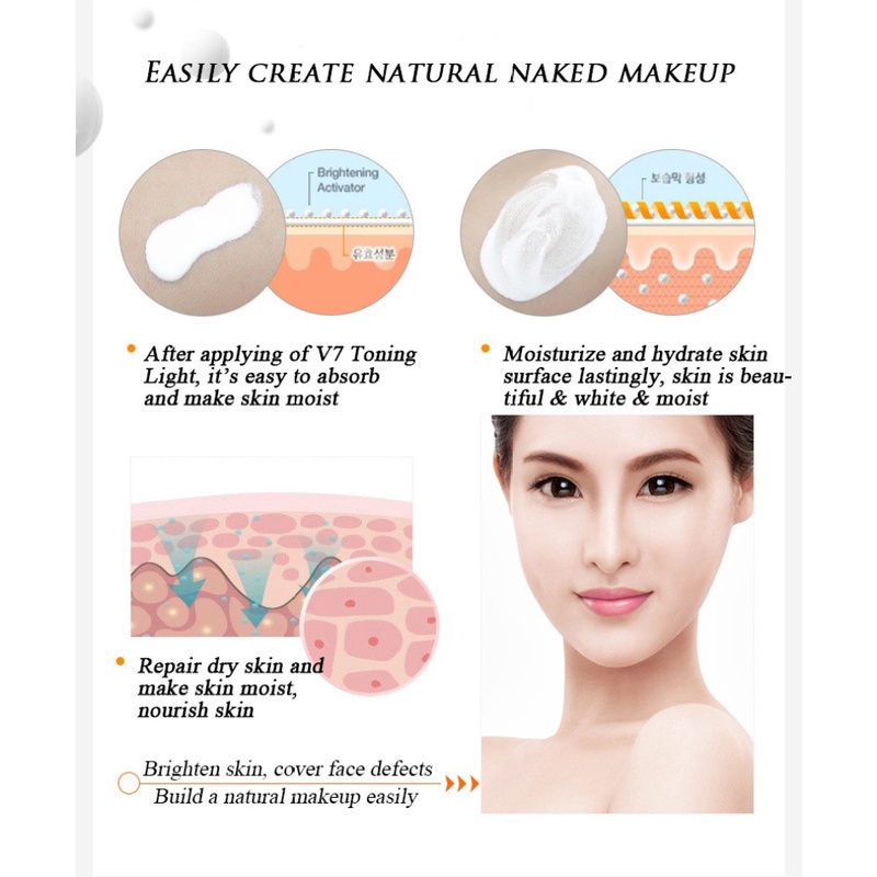 (Hàng Mới Về) Kem Nền Che Khuyết Điểm Dưỡng Ẩm Làm Sáng Tông Màu Da V7 Poquanya | BigBuy360 - bigbuy360.vn