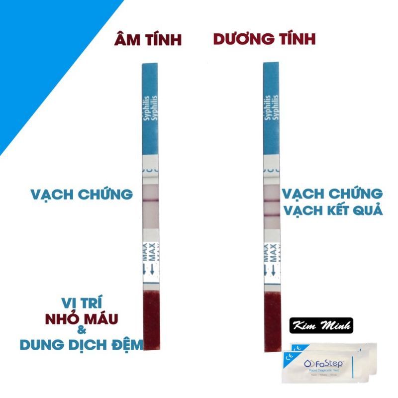 (Che tên SP) Que test Giang Mai bằng máu chính xác 100%(Ship HỎA TỐC)