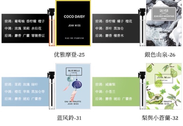 Các mẫu nước hoa mini 2ml bản test của nội địa trung | BigBuy360 - bigbuy360.vn