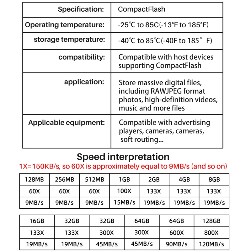 Thẻ Nhớ 8GB Chuyên Nghiệp (MàU TrắNg Và Xanh Dương)