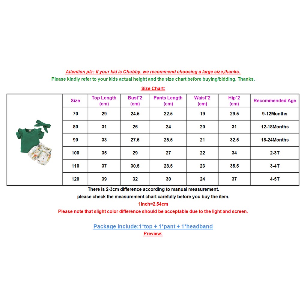 Set Đồ Mùa Hè 3 Món Gồm Áo Cotton Tay Cộc + Quần Ngắn In Hoa + Băng Cài Đầu Cho Bé Gái 1-5 Tuổi