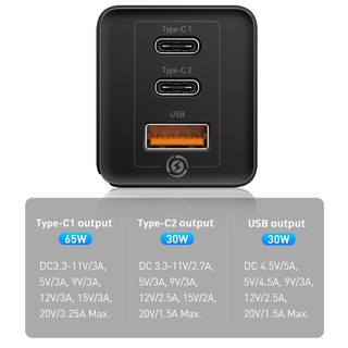 Củ Sạc Baseus GaN Mini Fast Charging Charger C+C+A 65W Charging Set (Kèm cáp sạc C to C 100W)