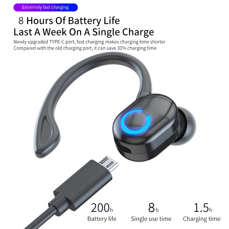 Tai Nghe Bluetooth 5.2 Móc Vành Tai Chống Ồn