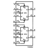 IC số 74HC112  / DIP-16 / 2 x JK-FLIP-FLOP / Linh Kiện Điện Tử