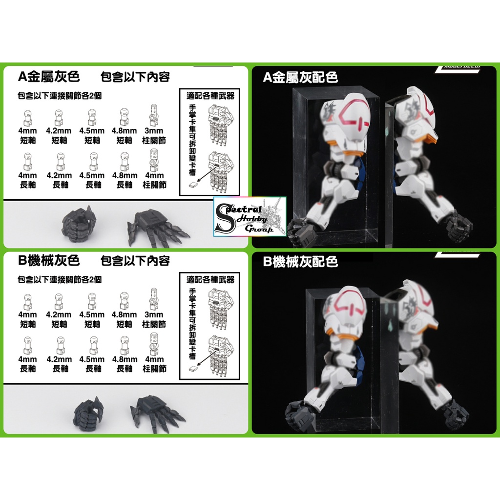 Phụ kiện lắp ráp đôi tay động móng vuốt 1/100 CLAWS HAND SET cho các loại gundam MG dalin model