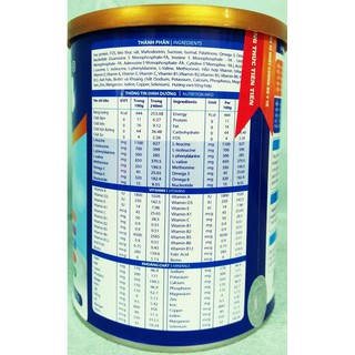 SỮA MEDIMIN PLUS 900G