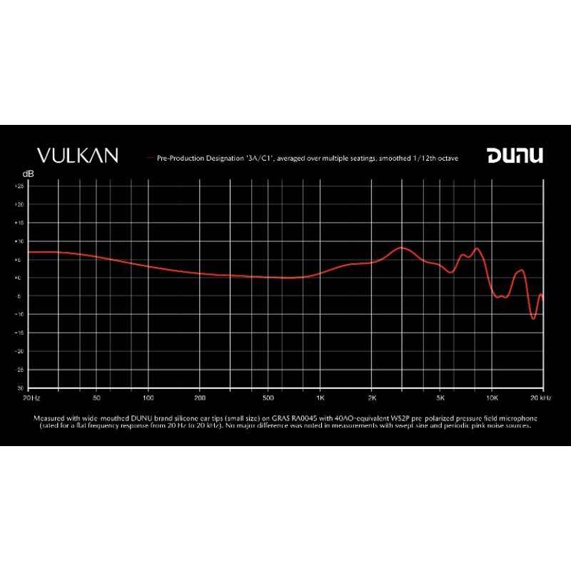 Dunu Vulkan