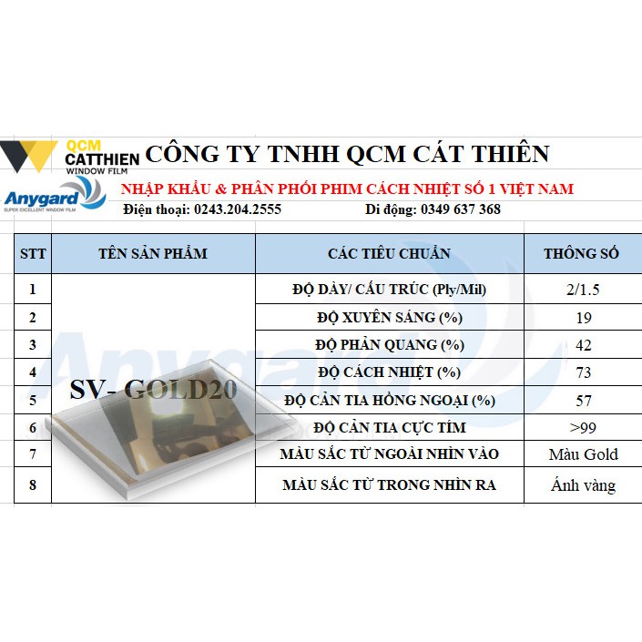 Phim dán kính CHỐNG NẮNG Hàn Quốc Anygard - SV GOLD20-1m2 phim