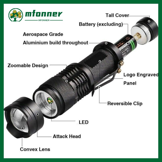 Kính Lúp Đèn Led Tia Cực Tím Kiểm Tra Vết Bẩn Chuyên Dụng