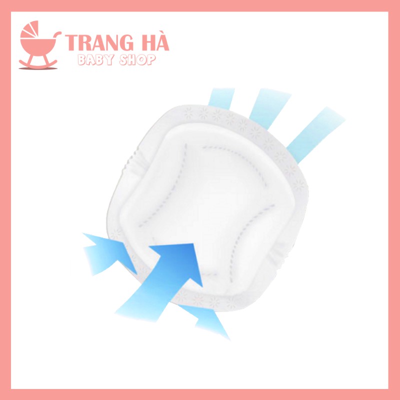 𝑺𝒊𝒆̂𝒖 𝑺𝒂𝒍𝒆Miếng Thấm Sữa Spectra Dùng Một Lần (30 Miếng/ Hộp)