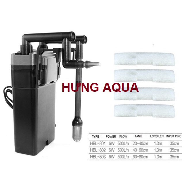 Máy lọc treo, máy lọc thác hồ thủy sinh - lọc treo SUNSUN HBL-801/802/803 6W tiết kiệm điện, lọc siêu sạch (chính hãng)