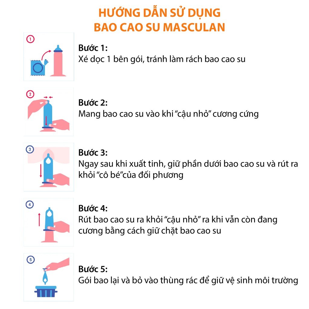 Bao cao su Masculan trắng, siêu mỏng - Hộp 10 cái - Masculan Pure Superfine cvspharmacy