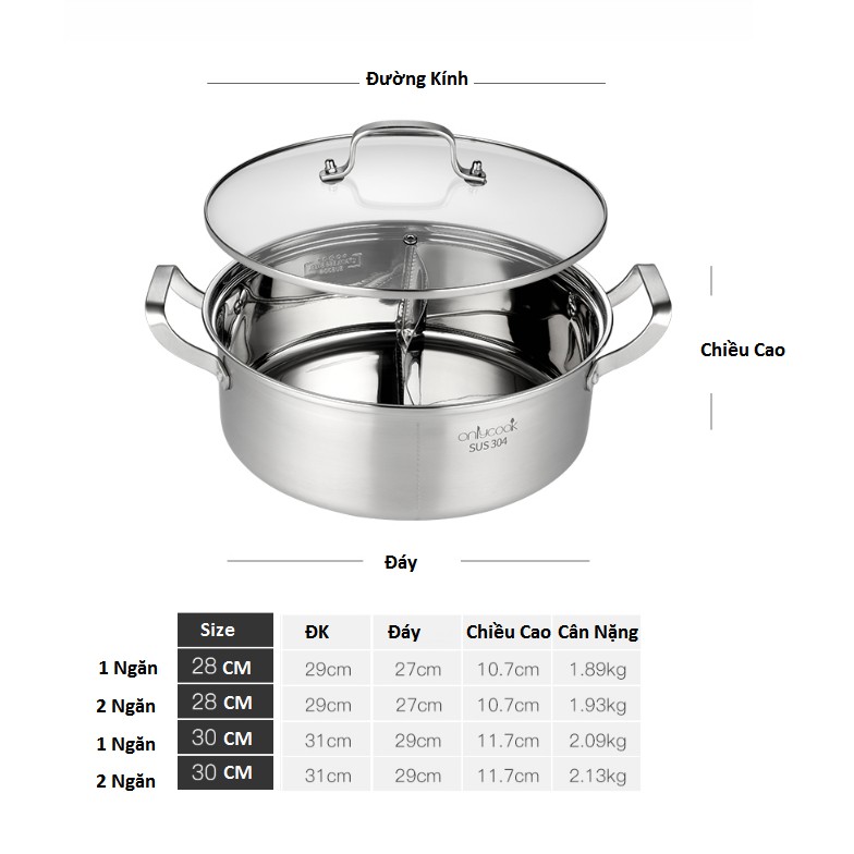 Nồi lẩu 1 ngăn inox 304 có nắp - Onlycook