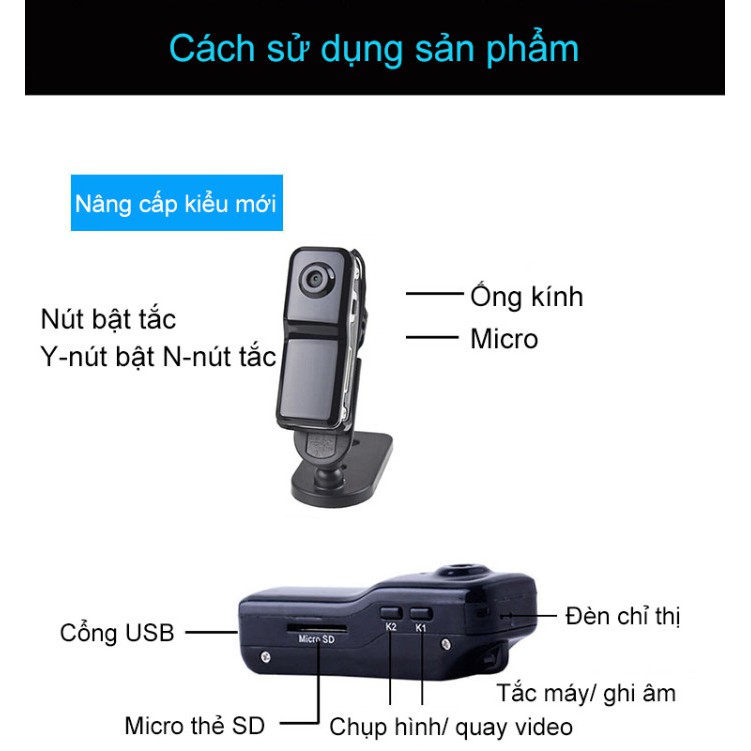 Đầu ghi kỹ thuật số cầm tay DV - Home and Garden