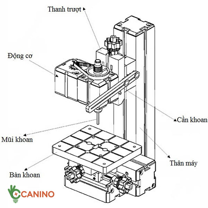 ✨✨✨ [Sale Sập Sàn] Bộ công cụ gia công mini 6in1