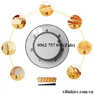 Máy nướng bánh Sanwich Ariete -150