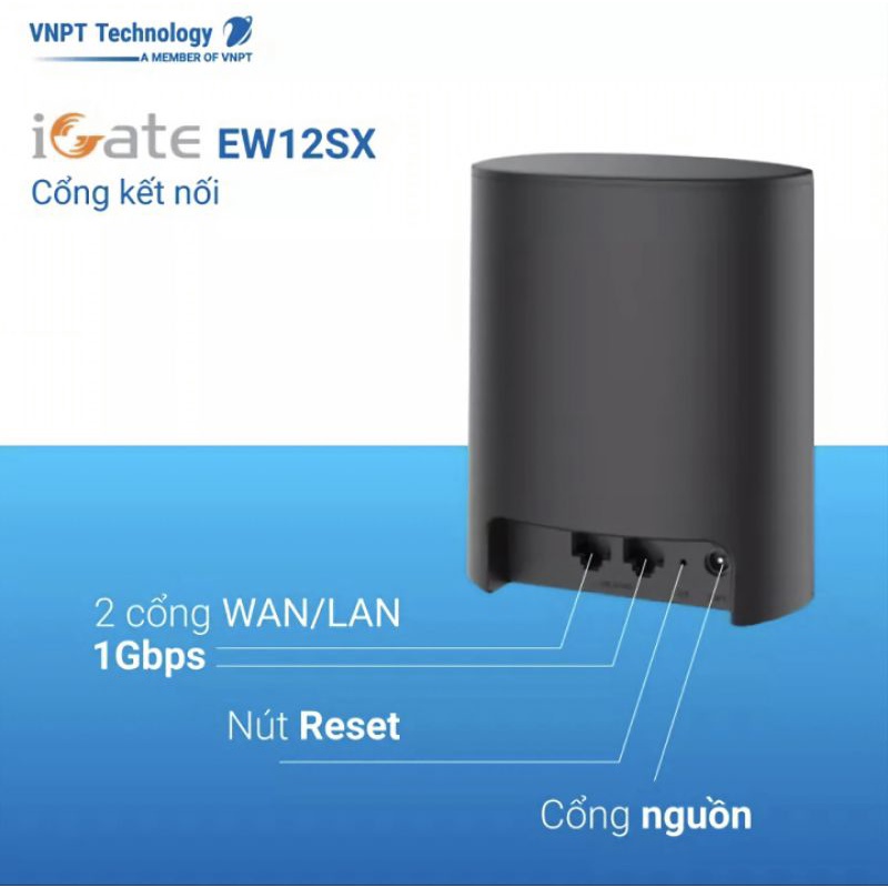 Wifi Mesh EW12SX Ac 1200mbs Siêu Mạnh - NEW - Bảo Hành 12 Tháng