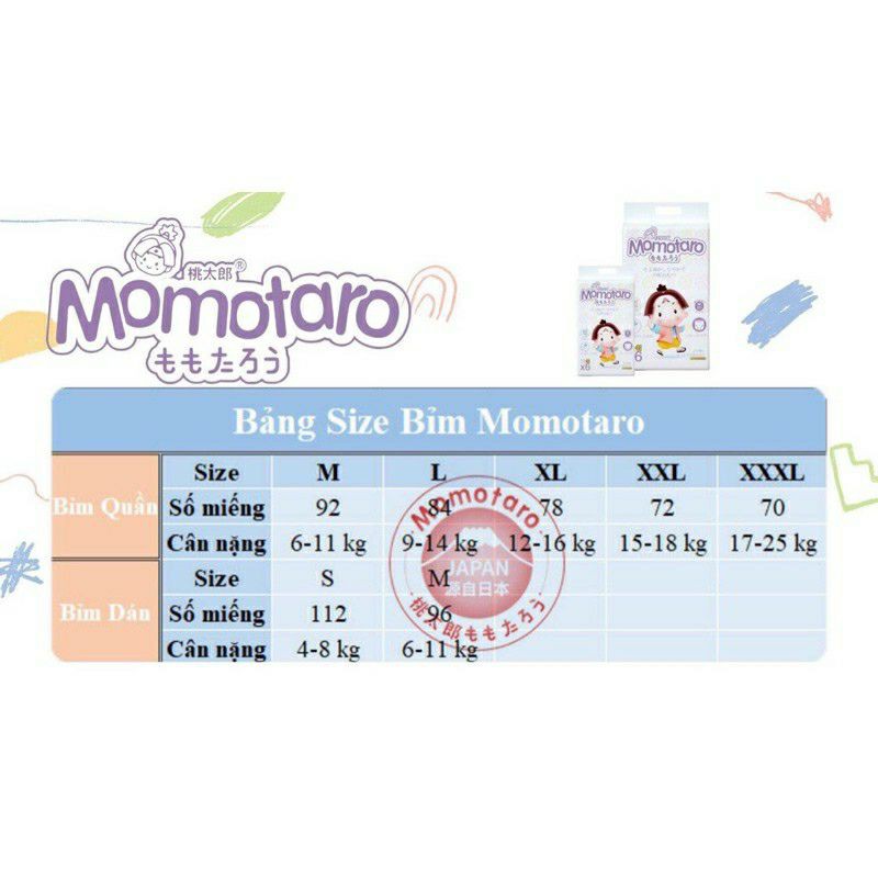 Bỉm quần Momotaro đủ size M92/L84/XL78/XXL72 (1 thùng 2 bịch)