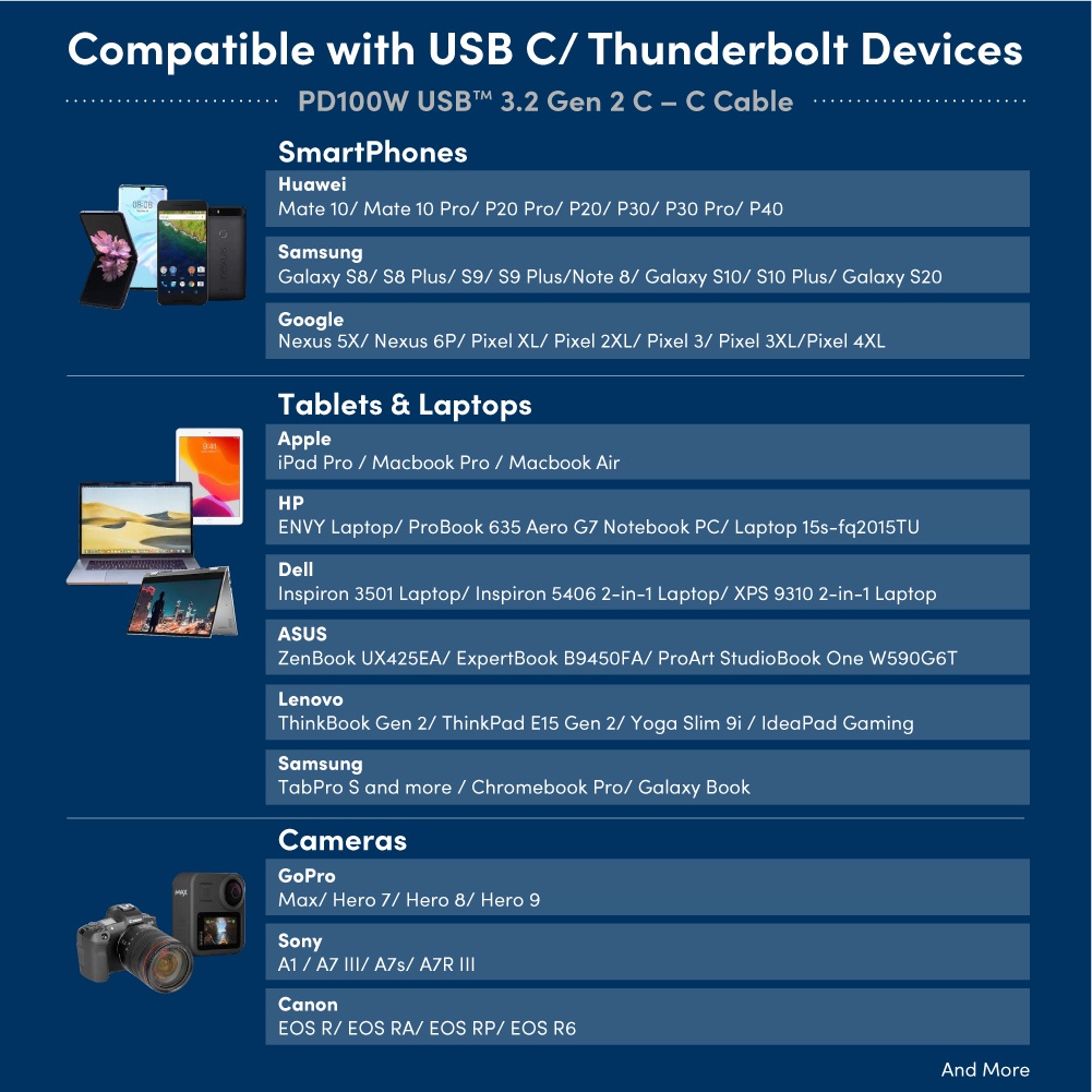 Dây Cáp Sạc Điện Thoại &amp; Truyền Dữ Liệu C to C Chính Hãng PROLiNK Cho Laptop, Smartphone Dài 2M GCC-100G2-01