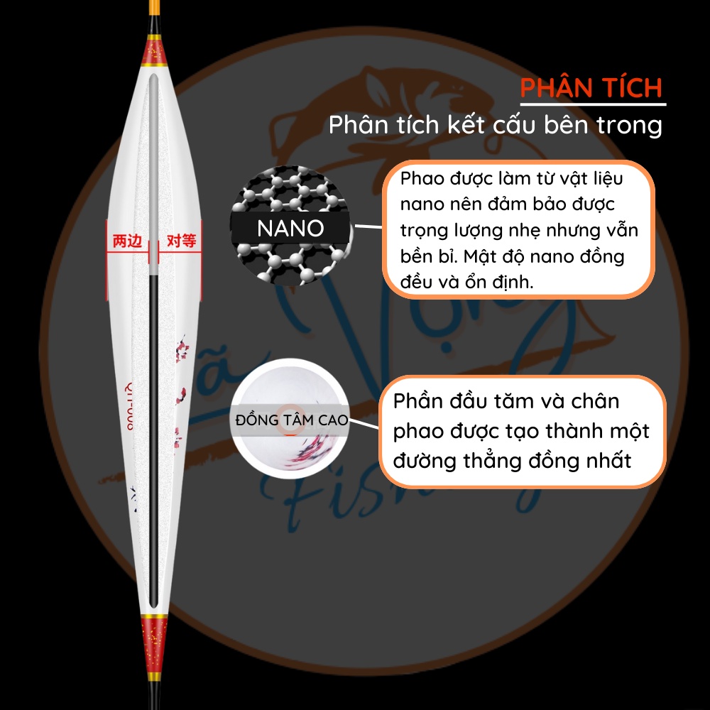 Phao Nano Tiểu Phượng Tiên - Mã QH 046