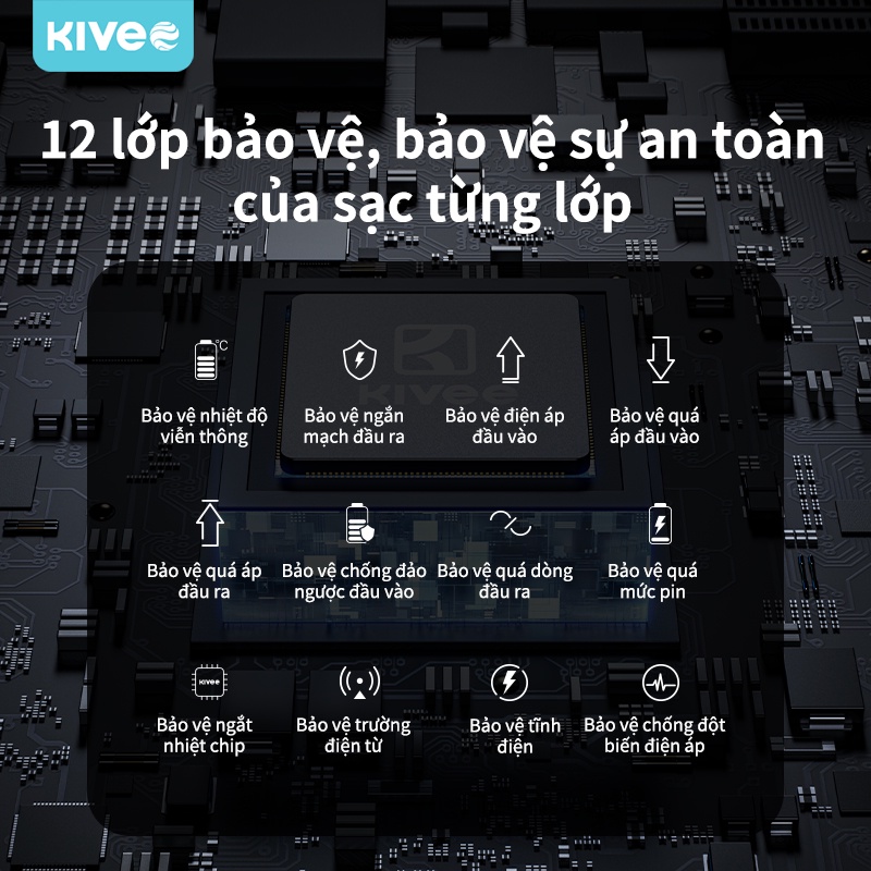 Pin dự phòng KV 10000mAh đầu ra cổng kép có cáp sạc