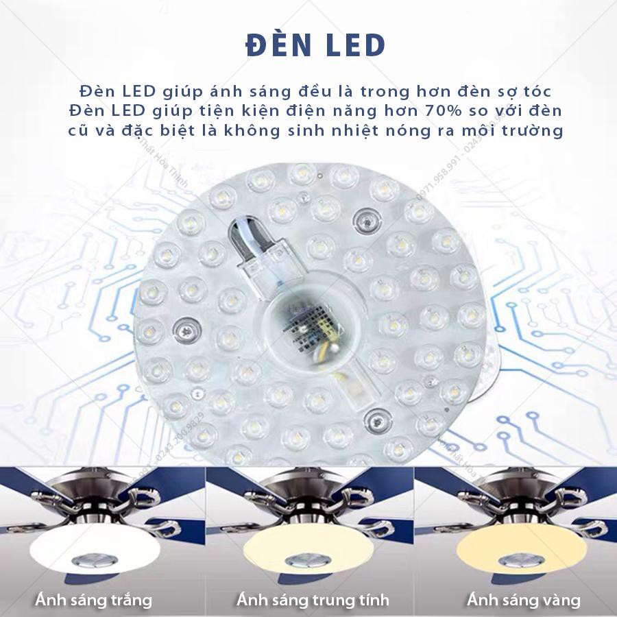 (Bảo hành 5 năm- Free ship) Quạt trần đèn cánh xanh Classic Blue,lắp đặt phòng ngủ phòng khách mẫu mới nhất | BigBuy360 - bigbuy360.vn