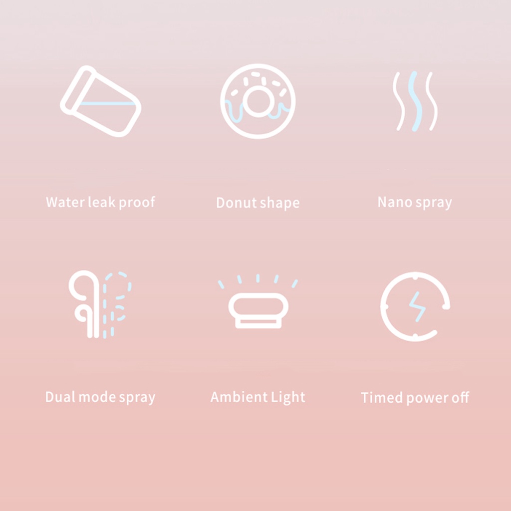 Xiaomi Youpin Máy phun sương tạo độ ẩm không khí 3life kiểu dáng dễ thương có đèn USB 250ml kèm phụ kiện