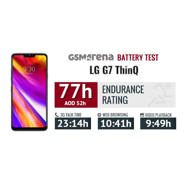 PIN LG G7 chính hãng ,Dung lượng 3000mAh, Tặng kèm cáp sạc