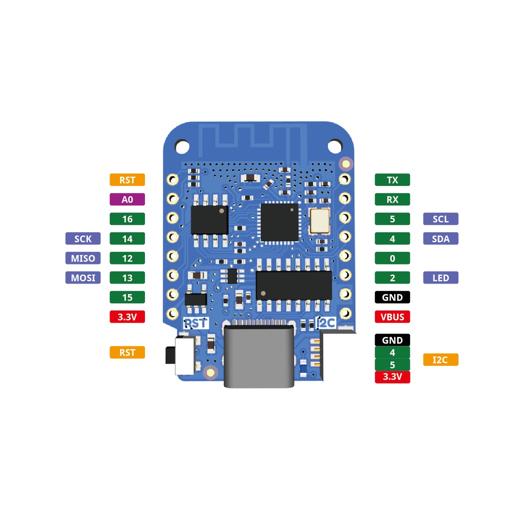 Bảng Mạch WIFI D1 Mini V4.0.0 TYPE-C USB WEMOS ESP8266 4MB MicroPython Nodemcu Arduino