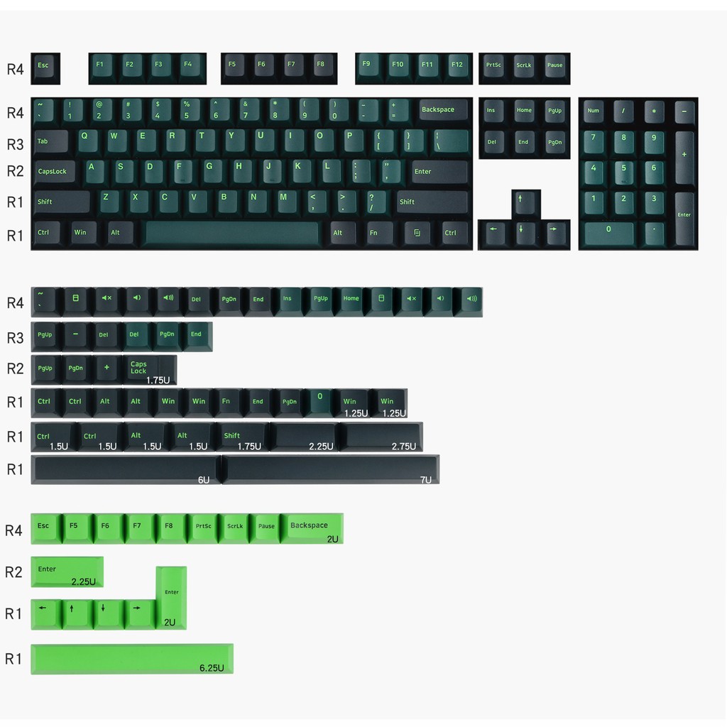 Set Keycap Cherry PBT Doubleshot Wavez 160 Keys