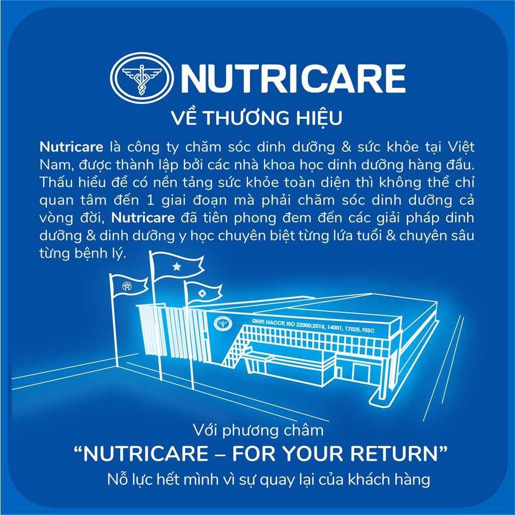 Thùng sữa pha sẵn Nutricare METACARE GOLD (180ml x 48 hộp)