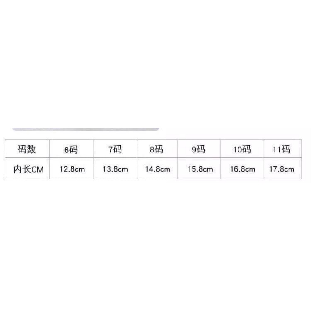 Sandal cho bé trai bé gái 1-6 tuổi ⚡️ FREESHIP ⚡️ Sandal nhựa thơm mini melissa mẫu mới HOT nhất