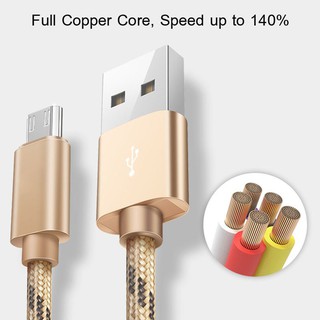 Dây Cáp Sạc Nhanh 2A Cổng Micro Usb Cho Điện Thoại Android