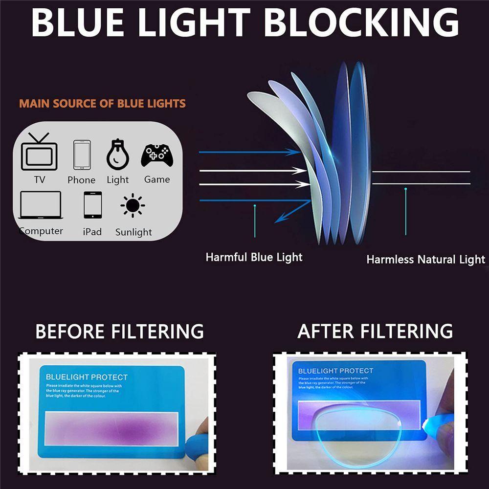 Kính Đọc Sách Chống Tia UV Ánh Sáng Xanh Bảo Vệ Máy Tính