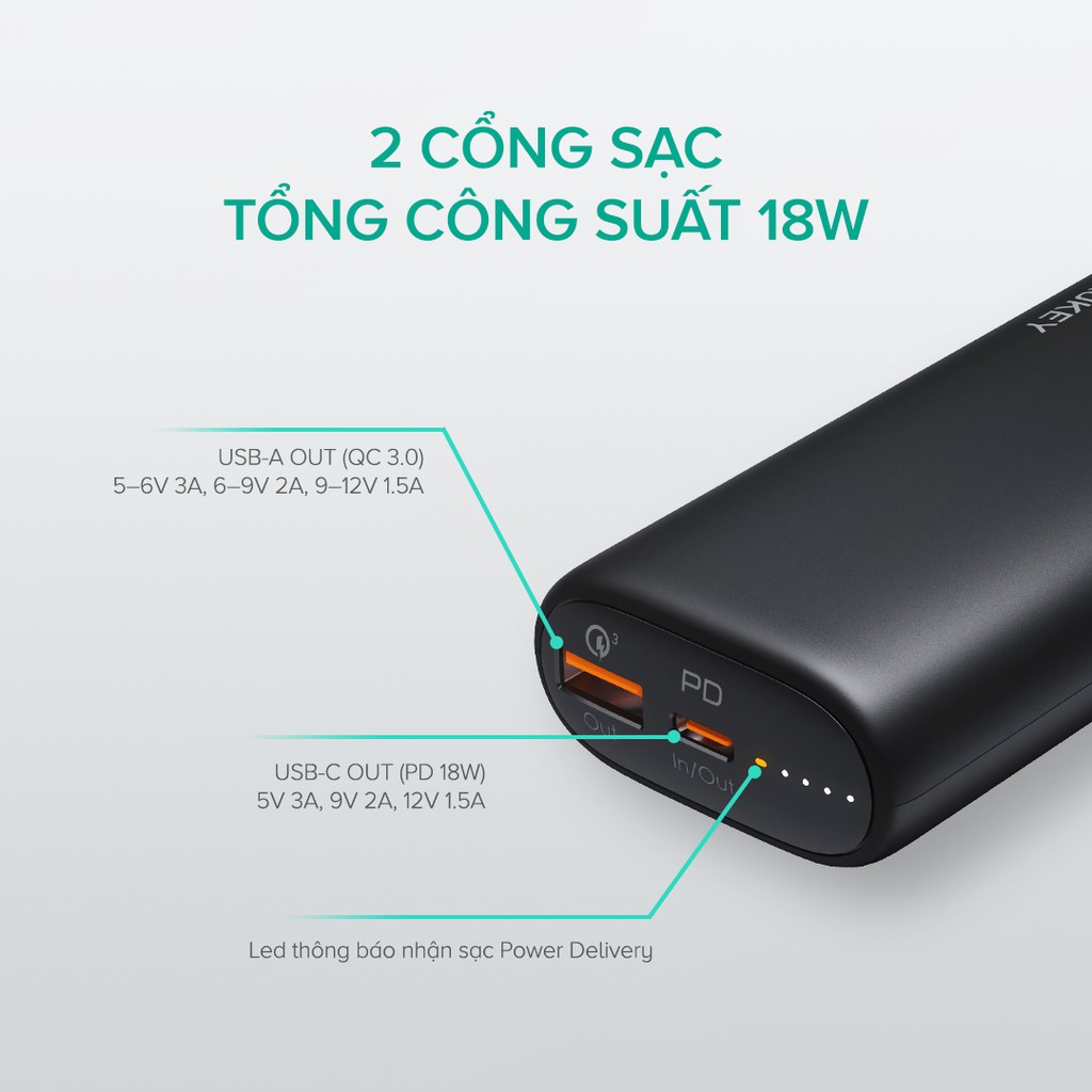 Pin Sạc Aukey PB-Y36 10.000 mAh, Lõi Tesla Bền X7 Lần, Sạc Nhanh 18W | BigBuy360 - bigbuy360.vn