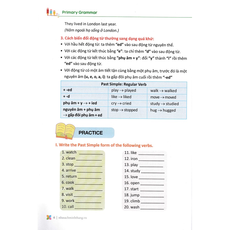 Sách Tham Khảo - Primary Grammar - Ngữ Pháp Tiếng Anh Theo Chủ Đề Lớp 5 - Tập 2 - MT