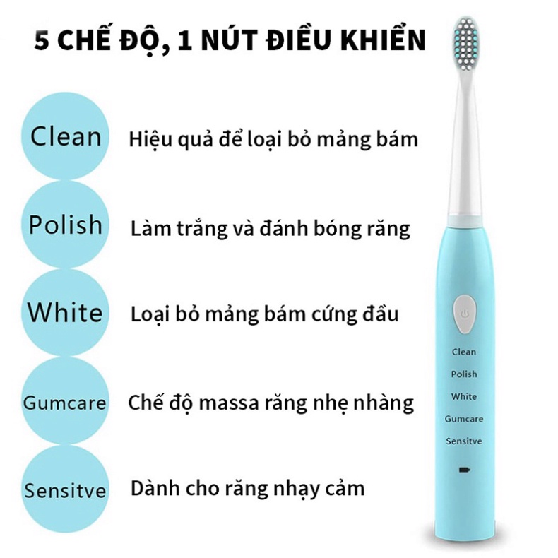 Bàn Chải Đánh Răng Điện, Bàn Chải Điện Tự Động Đánh Răng 5 Chế Độ - Chăm Sóc Răng Miệng Toàn Diện - FreeShip toàn quốc