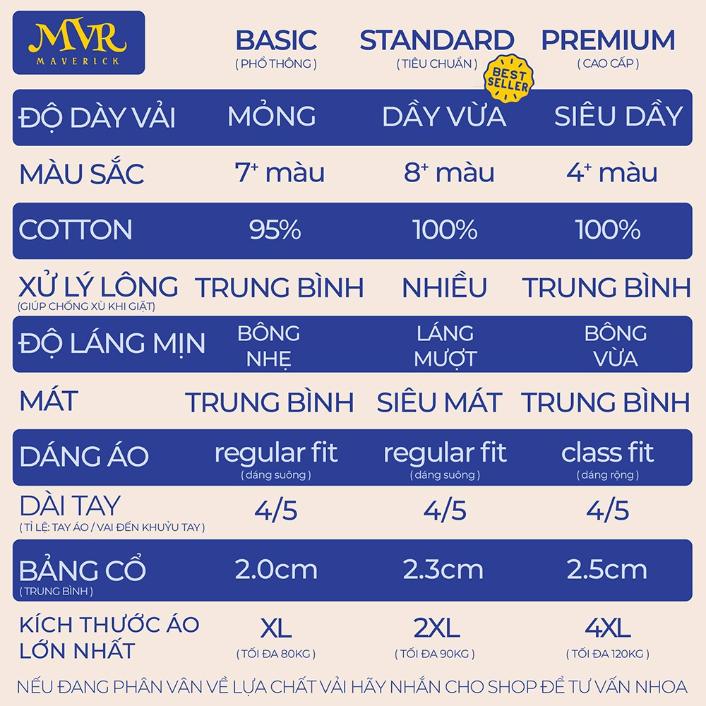 Áo thun form rộng Cotton thoáng mát chữ coder vui nhộn phong cách MVR size rộng tee Mỹ KK4050