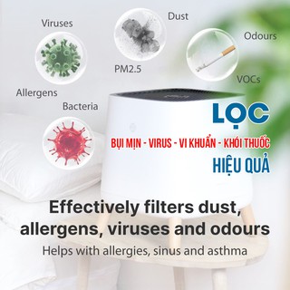 Máy lọc không khí Sqair - Smart AIR lọc bụi mịn vi khuẩn khói nấm mốc cực kỳ hiệu quả BH 3 năm Hàng Chính Hãng Mới 100%