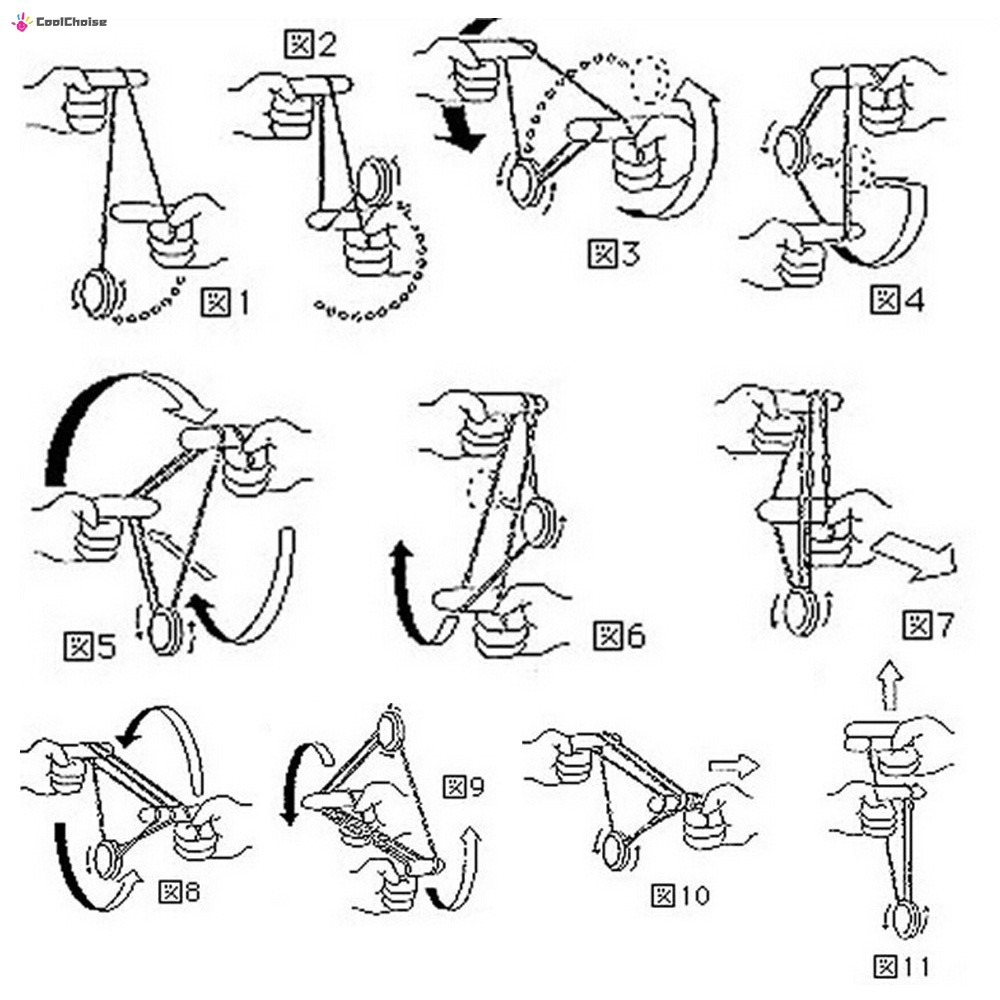 Đồ chơi yoyo có đèn led phát sáng nhiều màu sắc