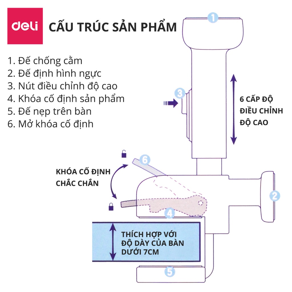 [Mã LIFEDL44 giảm 50K đơn 99K] Giá đỡ chống cằm, chống cận thị, hạn chế gù lưng cho bé Deli - màu hồng/ xanh - 70541