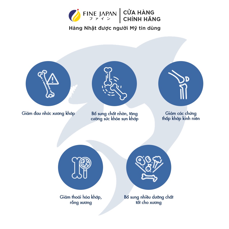 Viên uống bổ xương khớp Fine Japan Shark Cartilage 520 viên
