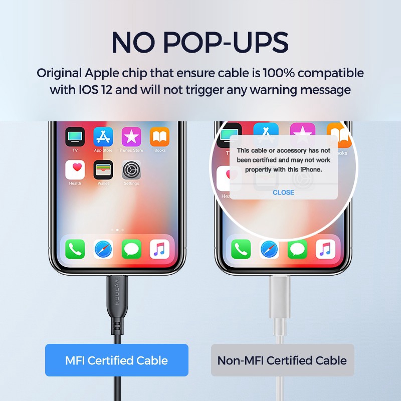 Cáp Sạc Nhanh KUULAA Cho iPhone 12 Pro Max X XS 8 XR Macbook PD Kết Nối USB Type-C 36W