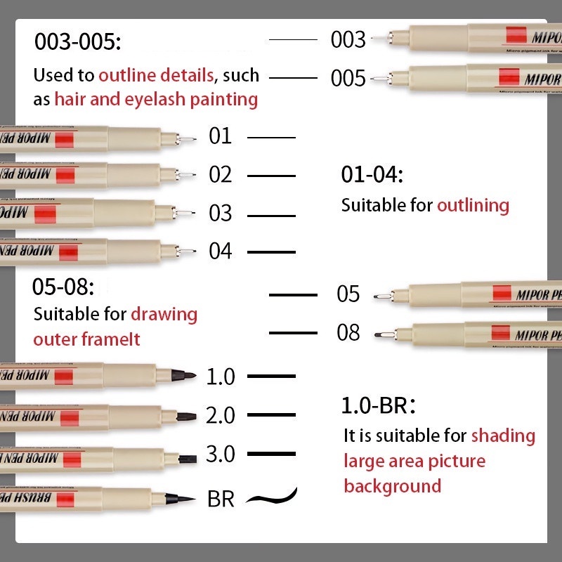 Bút vẽ mỹ thuật 11 kích cỡ